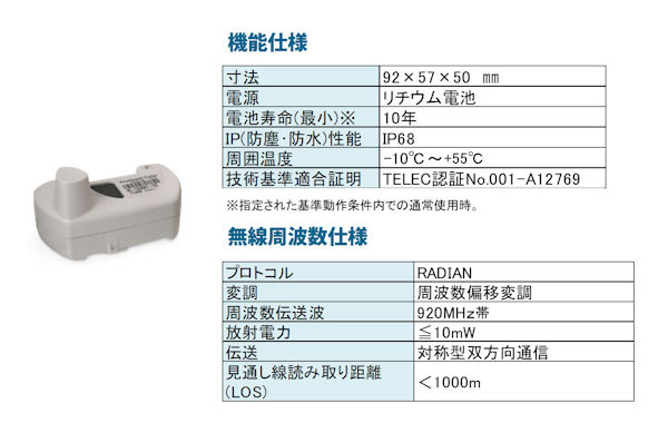 09-1_通信機器仕様_600px_.jpg